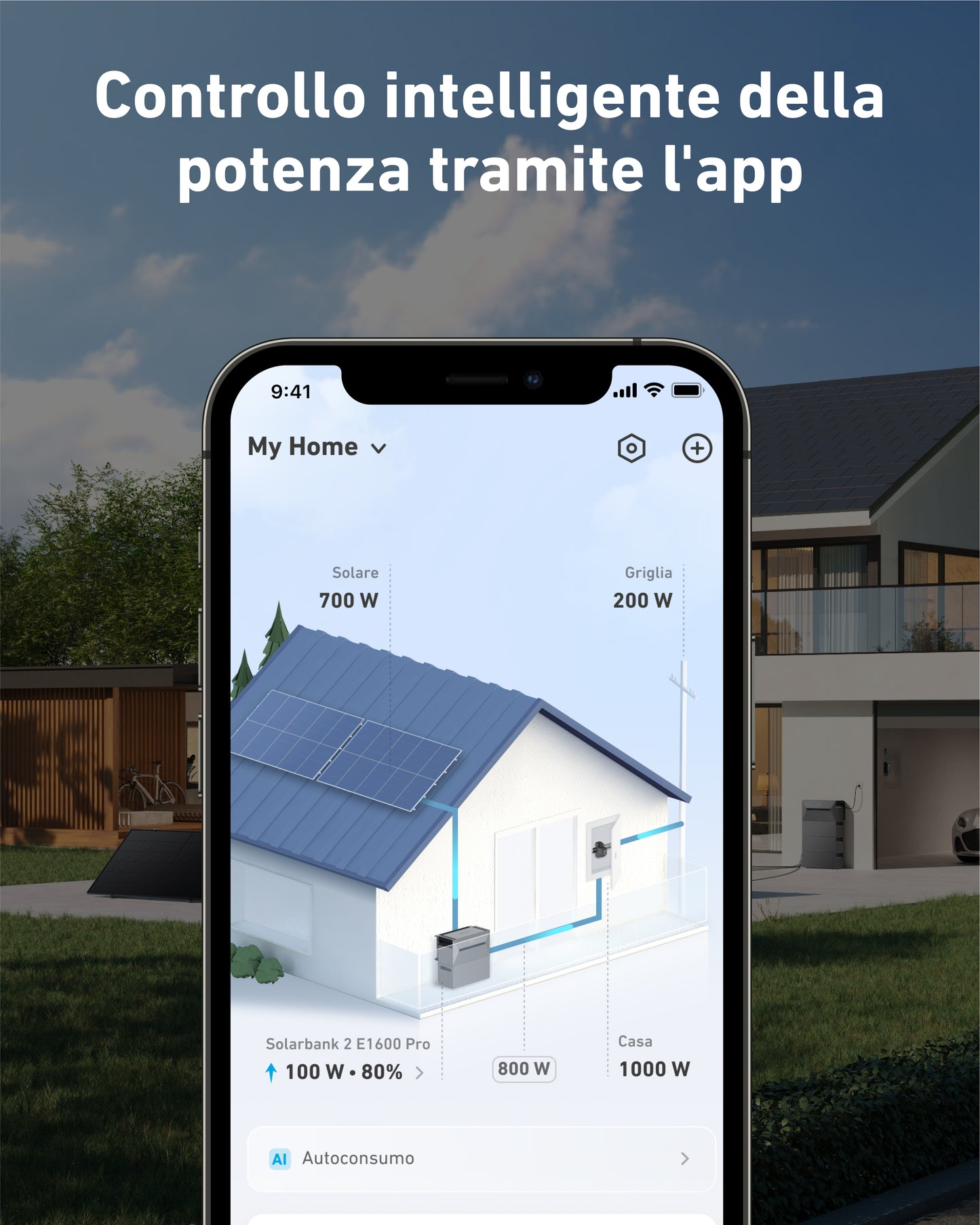 Anker SOLIX Contatore intelligente