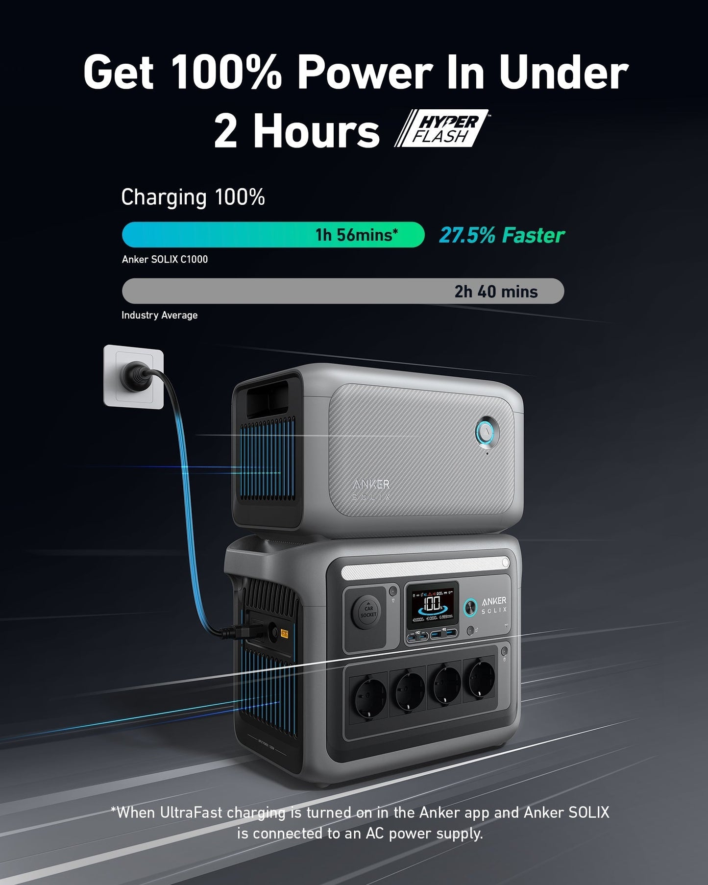 Anker SOLIX C1000 batteria di espansione