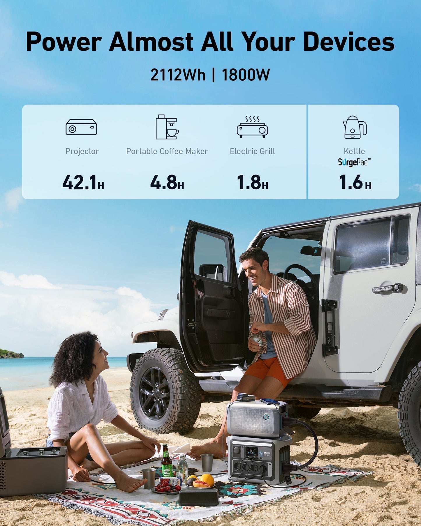 Anker SOLIX C1000 batteria di espansione
