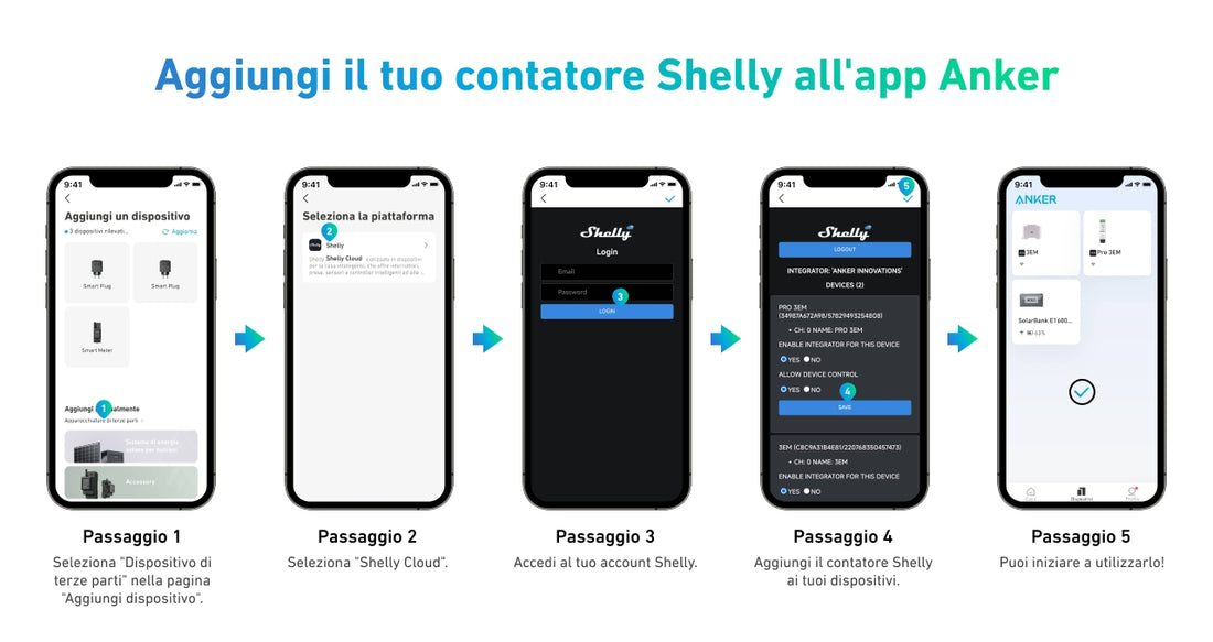 Come collegare il tuo contatore Shelly all'app Anker