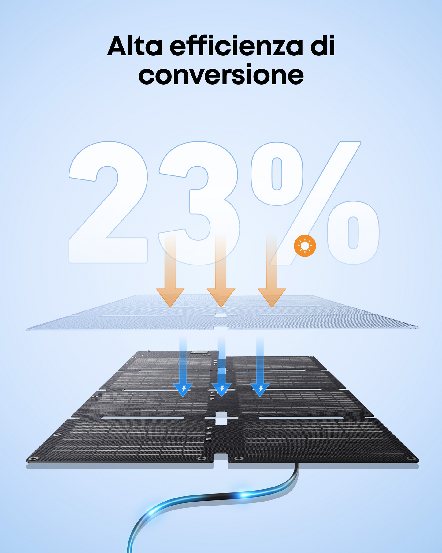 Anker SOLIX PS60 pannello solare portatile