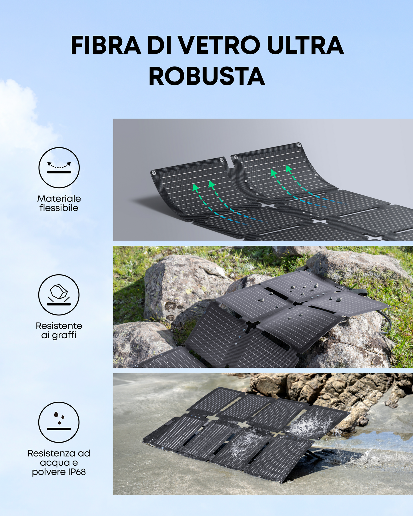 Anker SOLIX PS60 pannello solare portatile