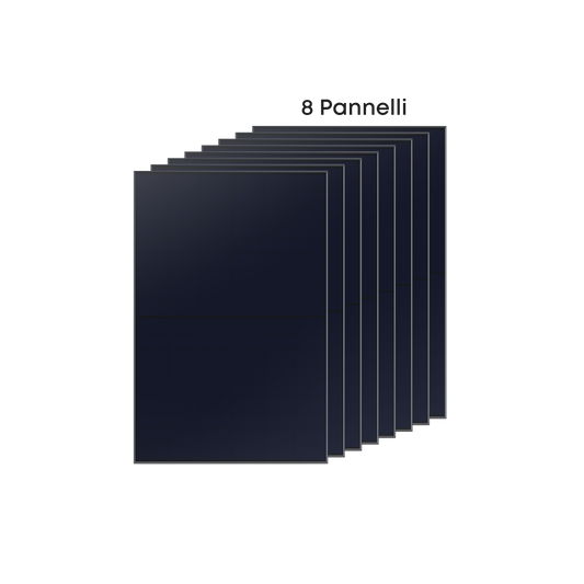 8× Anker SOLIX Solarpanel