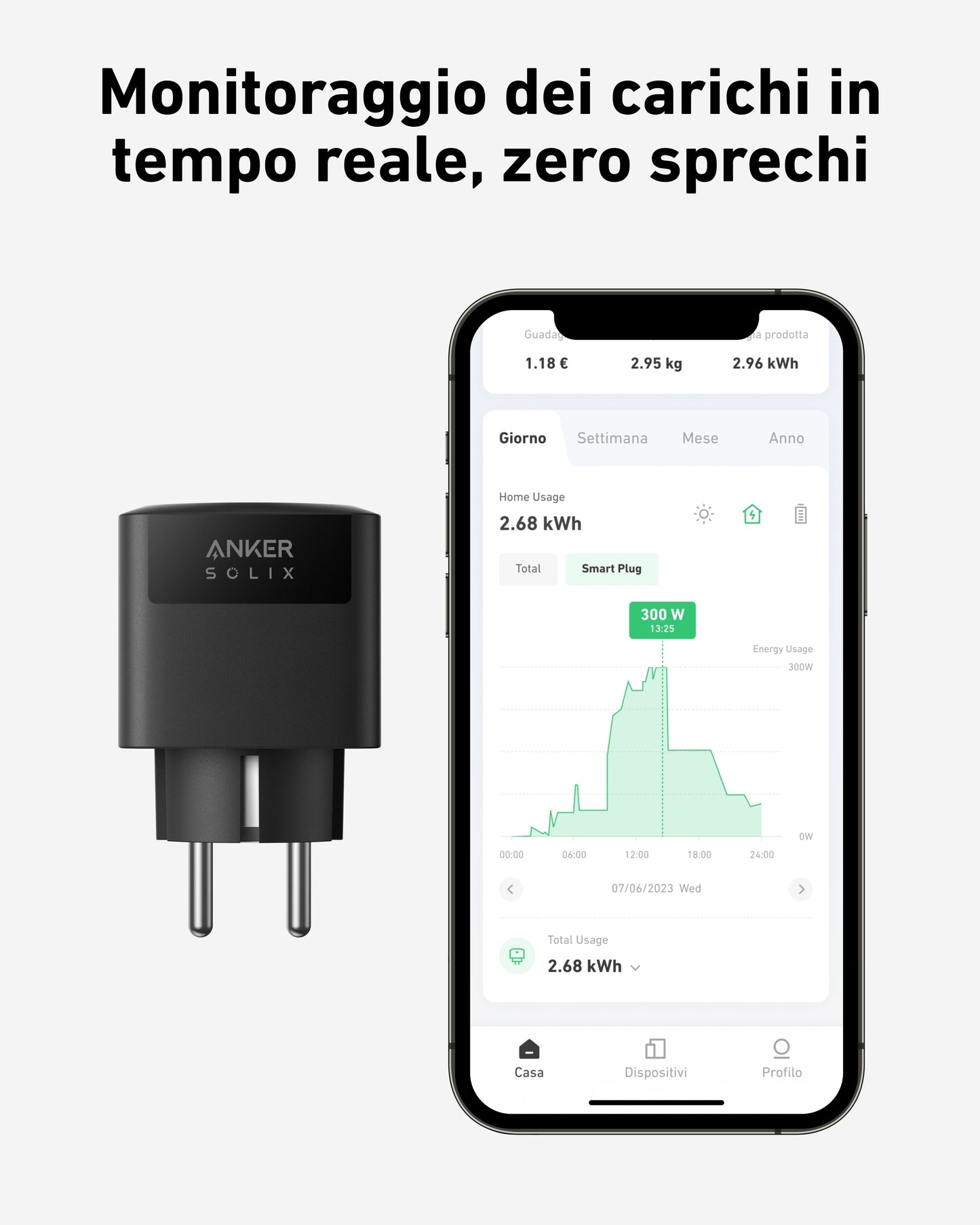 Anker SOLIX presa intelligente