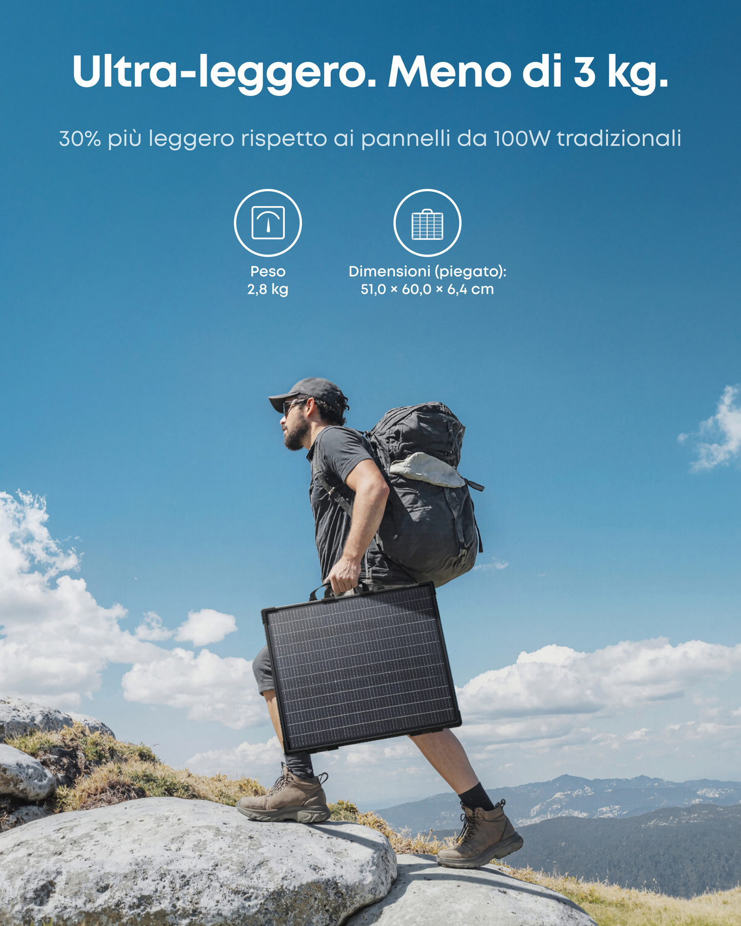 Anker SOLIX PS100 pannello solare portatile bifacciale