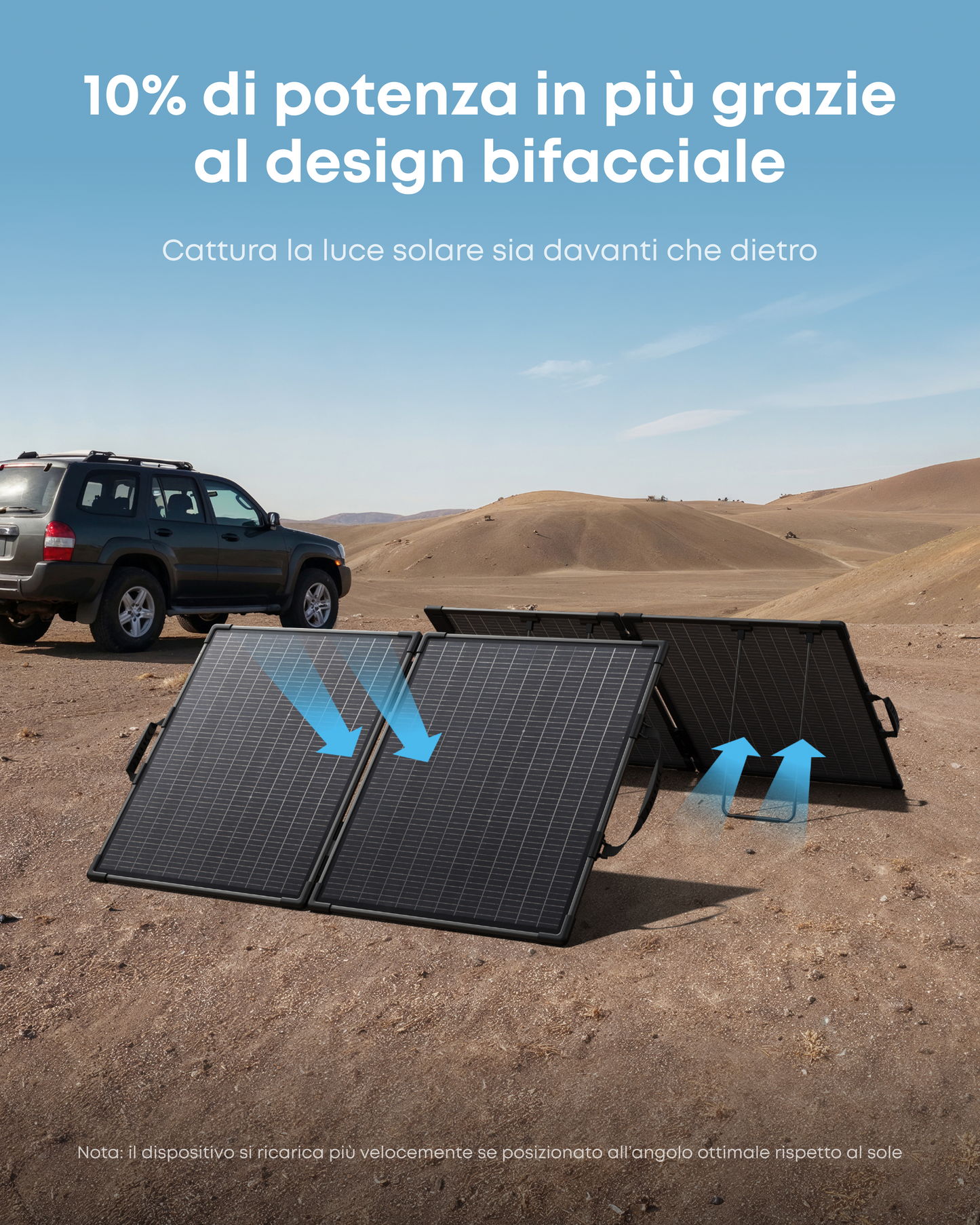 Anker SOLIX PS100 pannello solare portatile bifacciale