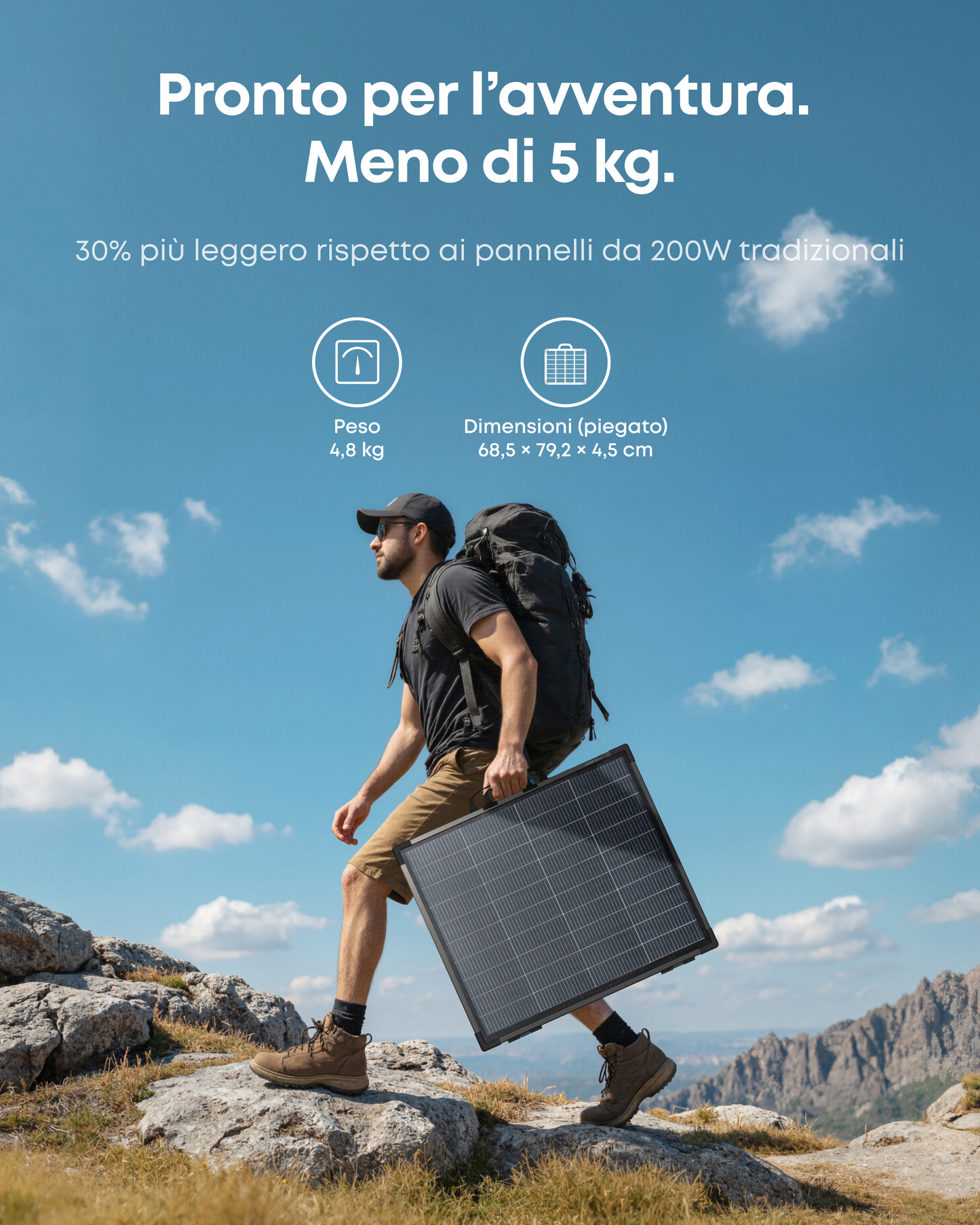 Anker SOLIX PS200 pannello solare portatile bifacciale