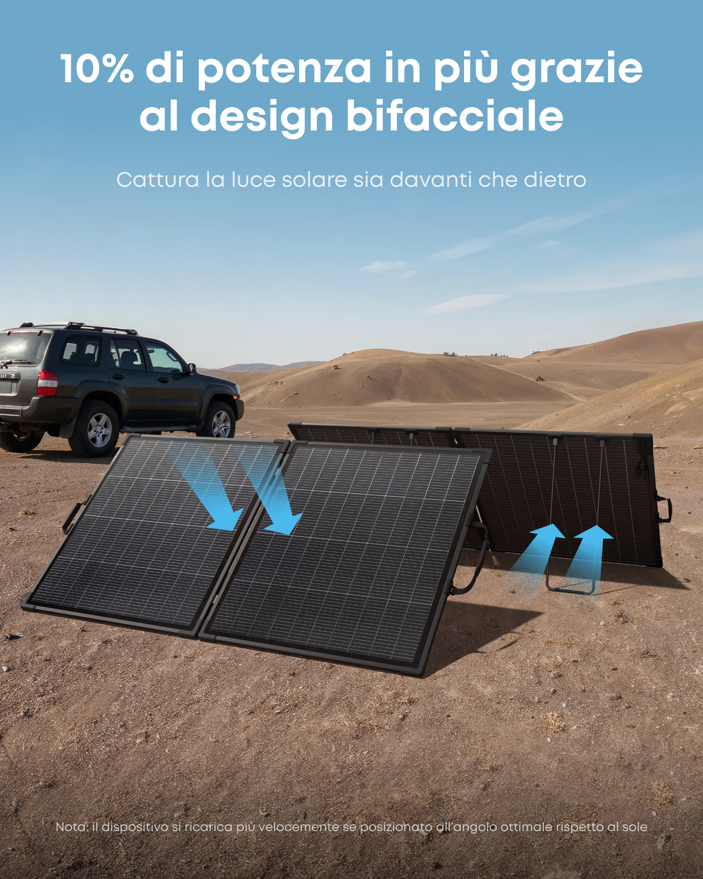 Anker SOLIX PS200 pannello solare portatile bifacciale