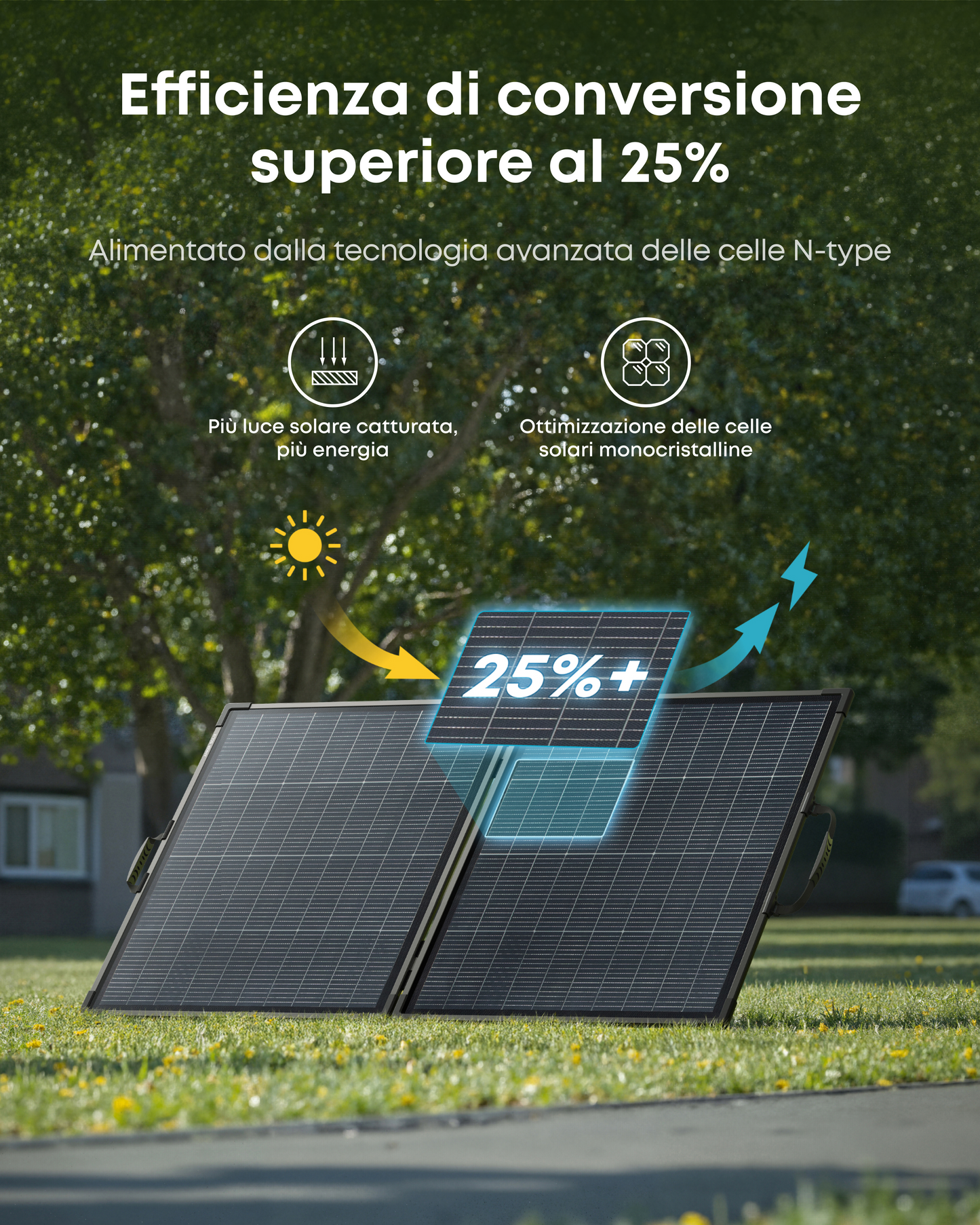 Anker SOLIX PS200 pannello solare portatile bifacciale