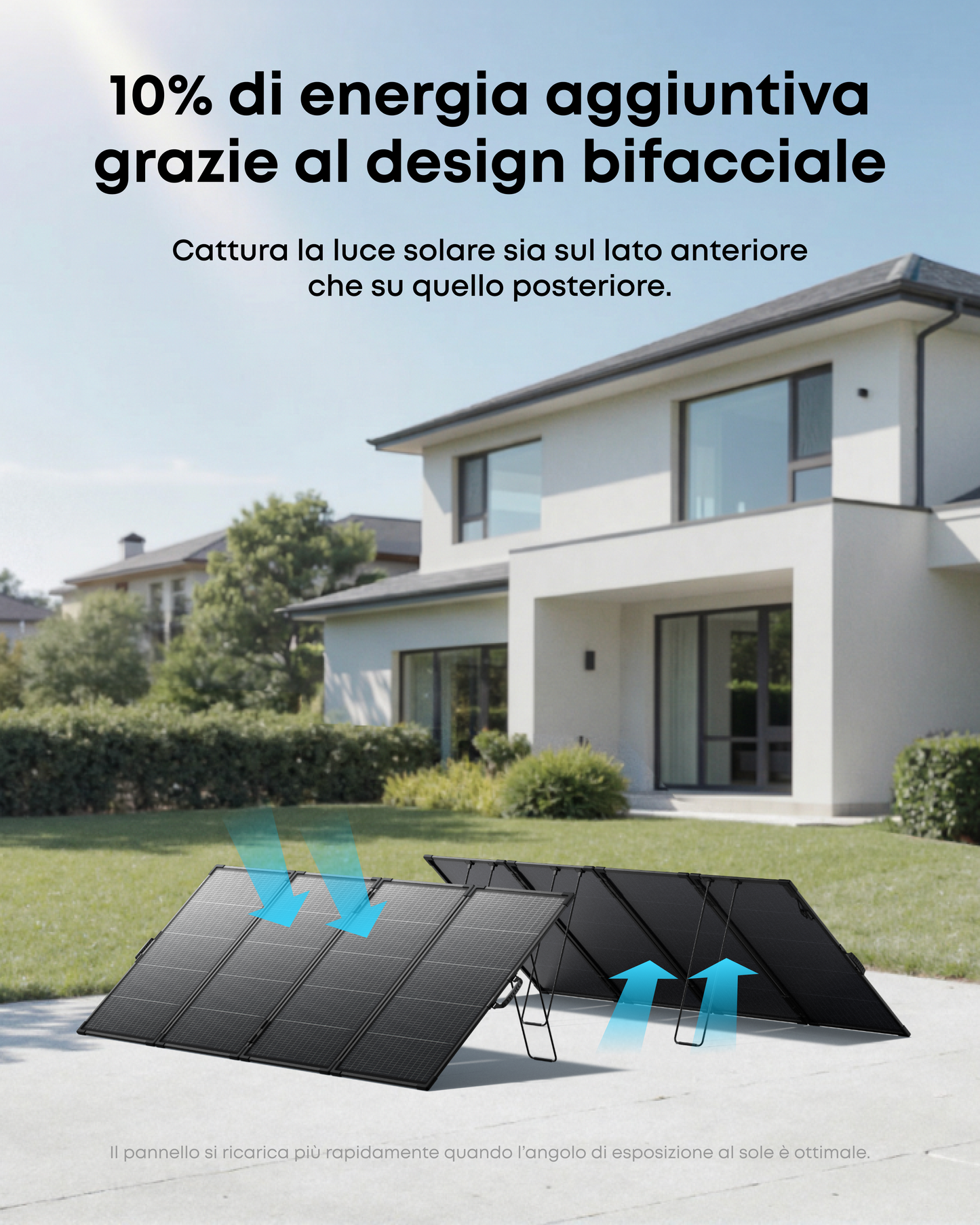 Anker SOLIX PS400 pannello solare portatile bifacciale