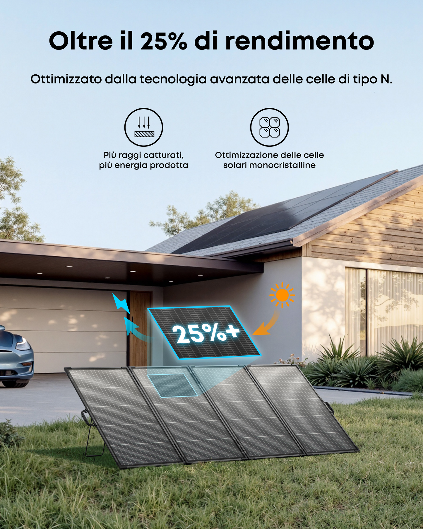 Anker SOLIX PS400 pannello solare portatile bifacciale