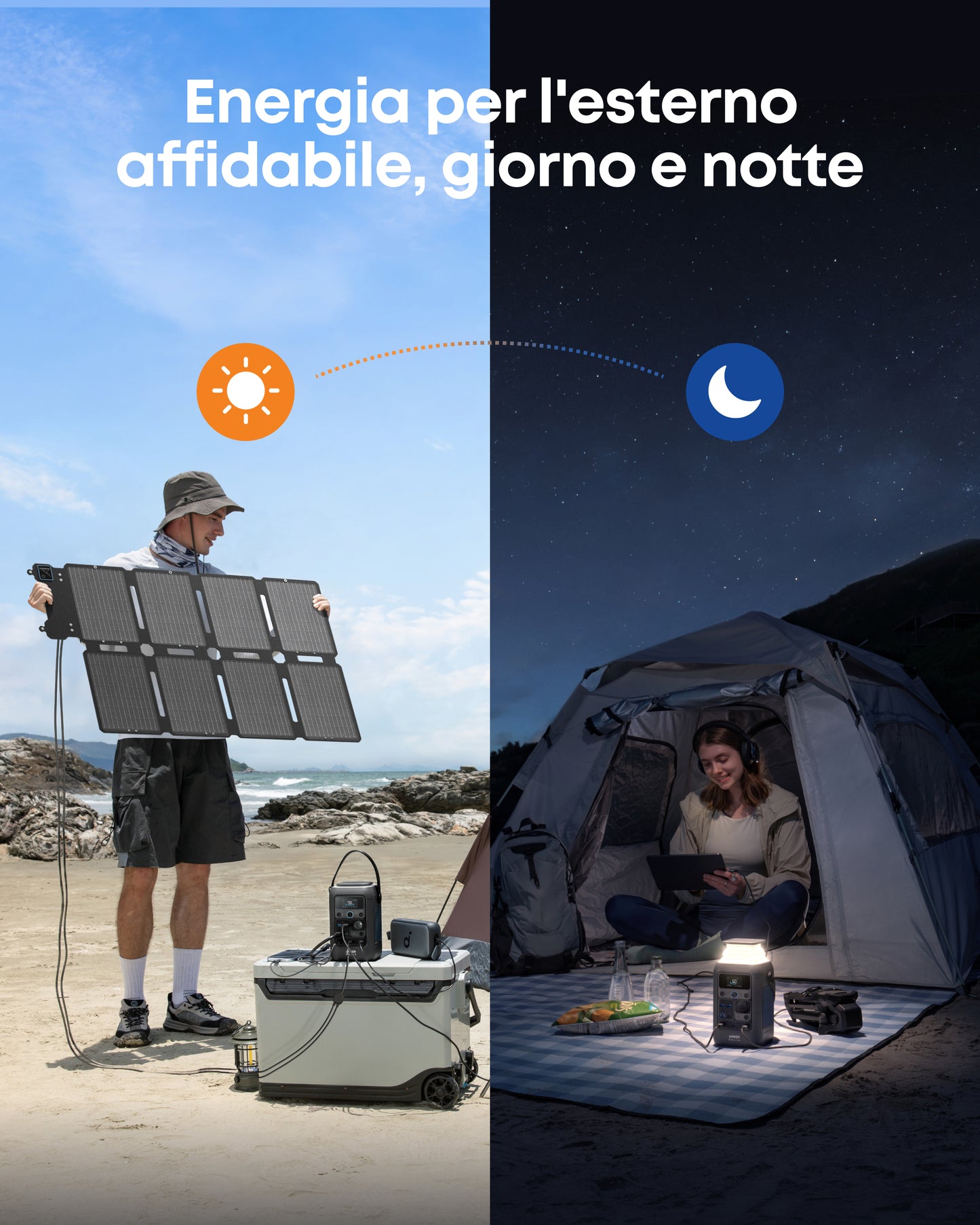 Anker SOLIX PS100X pannello solare portatile