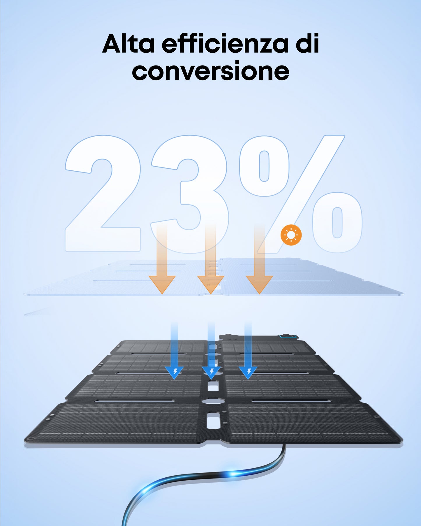 Anker SOLIX PS100X pannello solare portatile